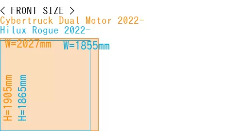 #Cybertruck Dual Motor 2022- + Hilux Rogue 2022-